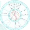 Aquarius Sun, Scorpio Moon: The Cosmic Power Couple Guaranteed to Drag You Through the Wildest Emotional Rollercoaster—Buckle Up!