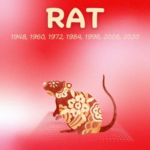 Hold on to your lucky red envelopes—these 5 Chinese Zodiac signs are about to make it rain cash the week of May 26!