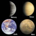Unlock Your Cosmic Type: Which Planet’s Personality Plays Puppet Master Over Your Life?