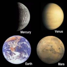 Unlock Your Cosmic Type: Which Planet’s Personality Plays Puppet Master Over Your Life?