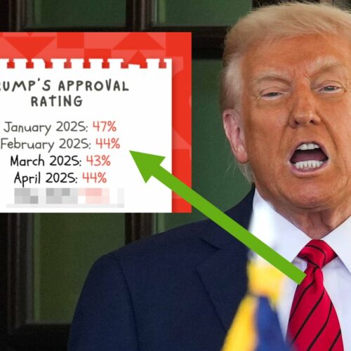Warning: Showing This Trump Economy Post to Your MAGA Uncle May Cause Spontaneous Combustion—Proceed With Caution!