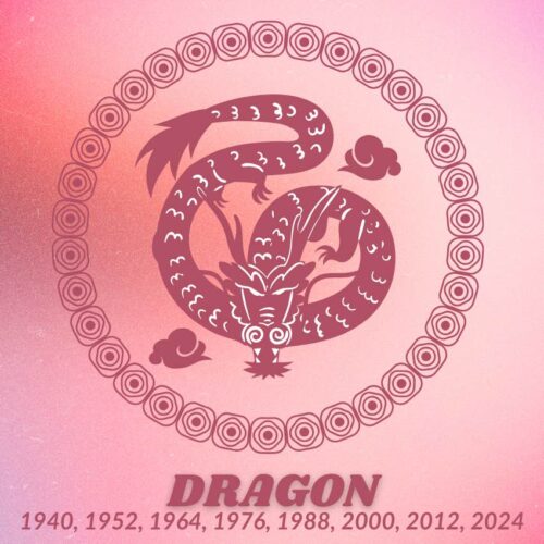Guess Which 6 Chinese Zodiac Signs Are Suddenly Swimming in Luck on August 11, 2025 – Spoiler: One Might Shock You!