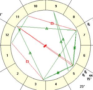 Why September 24th’s Cosmic Hold-Up Could Be the Wildest Plot Twist Your Horoscope Didn’t See Coming!