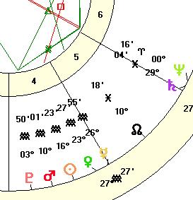 2026’s Planetary Party Crash: Why Everyone’s Astrological Crystal Ball Is Suddenly Blurry—and What You Can Do About It!