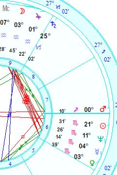 When Mars and Uranus Throw Down, Truth and Justice Get a Wild Makeover—Brace Yourself for the Cosmic Drama You Didn’t See Coming!