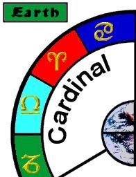 Leverage: The Secret Weapon Celebrities and Conspiracy Theorists Swear By to Rule the Modern World (And Why You’re Probably Doing It Wrong)