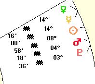 Hold Onto Your Hats: Five Planets In Aquarius Are Stirring Up Cosmic Chaos You Never Saw Coming!