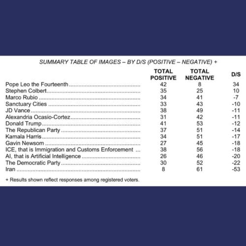 "Americans Unite in Hilarious Horror: Discover the Unanimous Pet Peeve That’s Driving Us All a Little Crazy!"