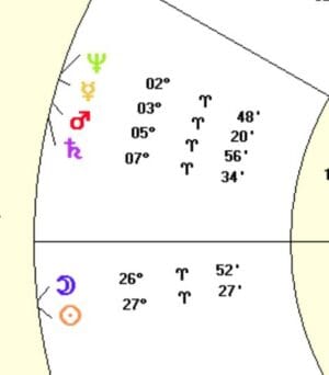 "Is the New Moon in Aries Here to Dazzle or Daze? Prepare for a Cosmic Plot Twist!"