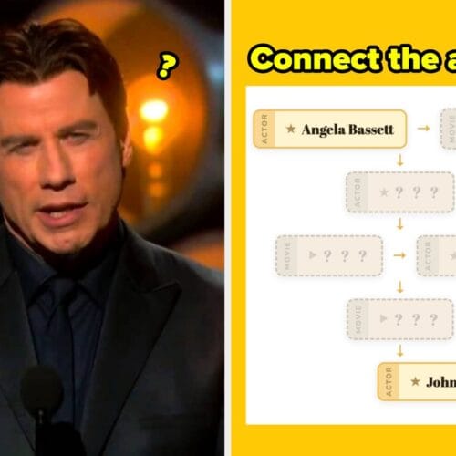 "Think You're a Movie Buff? These Chains Will Twist Your Mind Like a Director's Cut!"