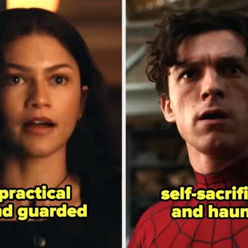 "Unmask Your Inner Web-Slinger: Which 'Spider-Man' Character Reflects Your True Self?"